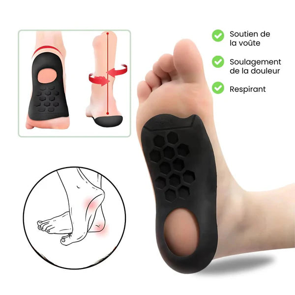 Semelles Correctrices Pieds Plats